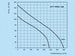 k0208-diagramm-125