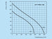 k0208-diagramm-125