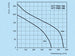 k0208-diagramm-150