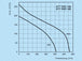 k0208-diagramm-150