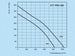k0208-diagramm-200
