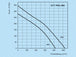 k0208-diagramm-200