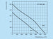 k0208-diagramm-250