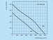 k0208-diagramm-250