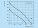 k0208-diagramm-315