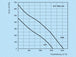 k0208-diagramm-315