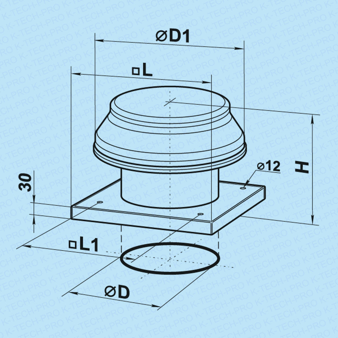 K-TECH-PRO Dachventilator Serie KVOK K022403