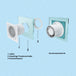 K-TECH-PRO Fensterflansch K071903