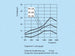 k0820-diagramm-1