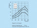 k0820-diagramm-2