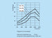 k0820-diagramm-254db5d6ef0cfe
