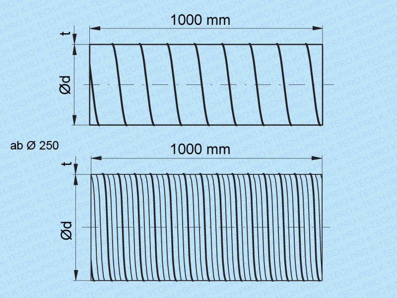 K-TECH-PRO Wickelfalzrohr K090108