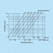 k0905-diagramm