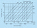 k0906-diagramm-seg