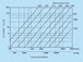 k0906-diagramm-seg