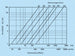 k0906-diagramm53f6209b33185