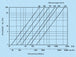 k0906-diagramm53f6209b33185
