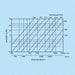 k0907-diagramm-seg