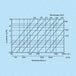 k0907-diagramm-seg