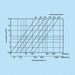 k0907-diagramm