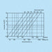 k0907-diagramm
