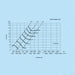 k1128-diagramm-400-500