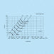 k1128-diagramm-400-500