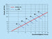 k1130-diagramm