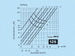 k1202-diagramm125