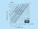 k1202-diagramm125