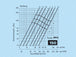 k1202-diagramm150