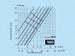 k1202-diagramm160