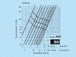 k1202-diagramm80