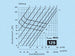 k1205-diagramm125