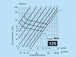 k1205-diagramm125