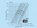 k1205-diagramm150