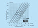 k1205-diagramm160