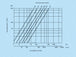 k1609-diagramm
