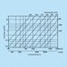 k1701-200er-diagramm