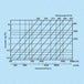 k1701-200er-diagramm