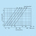 k1701-diagramm54ad68d0e2977
