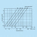 k1701-diagramm54ad68d0e2977