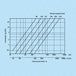 k1702-diagramm54aec3951cc26