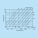 k1704-200er-diagramm54aec75ef331d