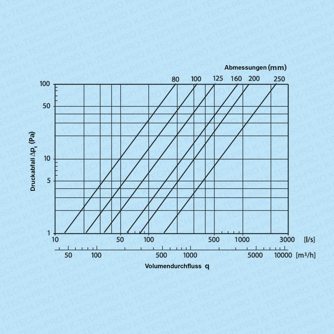 k1704-diagramm54aec6d5c1128