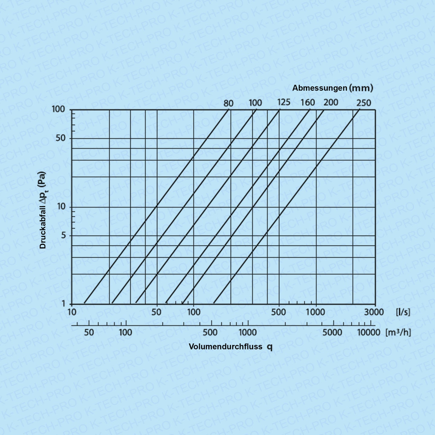k1704-diagramm54aec6d5c1128
