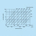 k1705-200er-diagramm