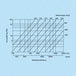 k1705-200er-diagramm