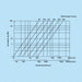 k1705-diagramm