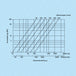 k1705-diagramm